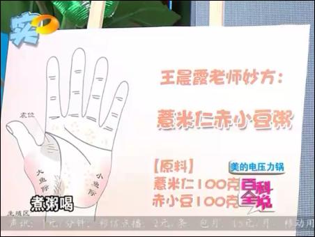 百科全说王晨霞细说女人病视频