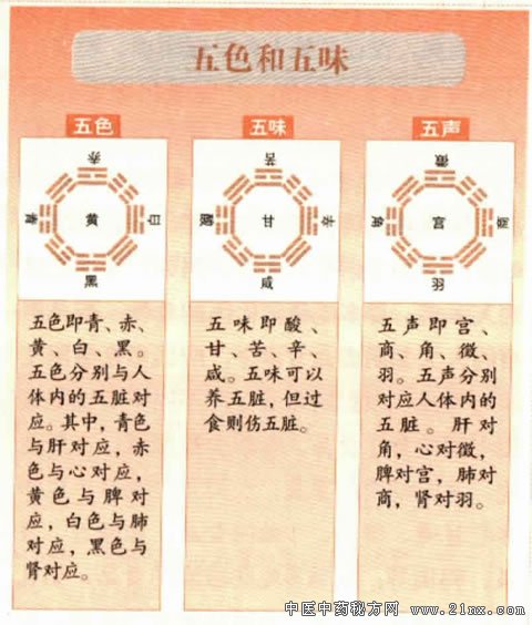 ��ɫ����ζ