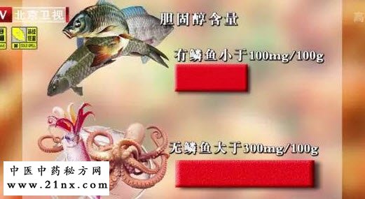 胆固醇含量大比拼