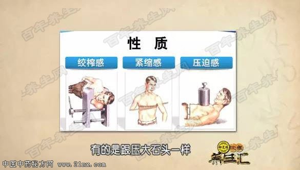 心绞痛发作性质