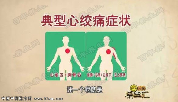 典型心绞痛的症状