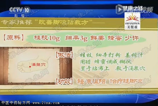 改善脚凉贴敷方