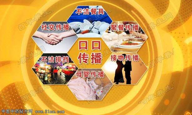 幽门螺旋杆菌的传播途径