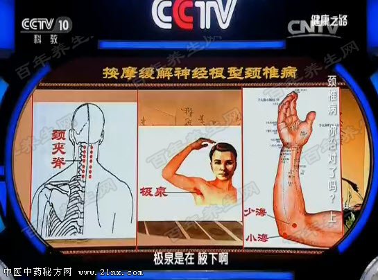 按摩缓解神经根型颈椎病的穴位