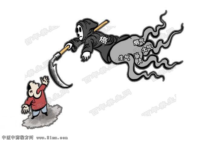 别让肺癌找上你