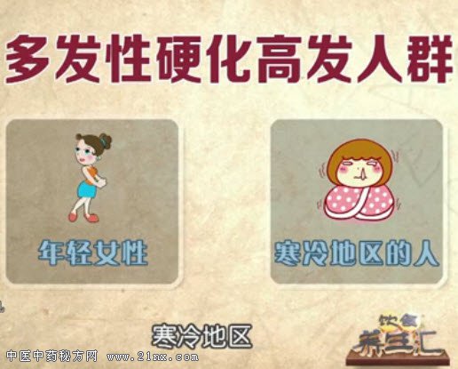 多发性硬化高发人群