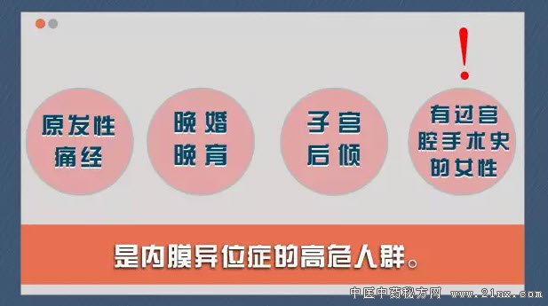 子宫内膜异位症的特点