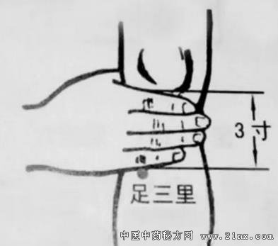 足三里