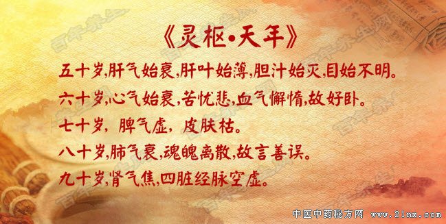 名中医的养生经—五行之法巧补脾