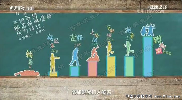 ����ϥ����ǰ����