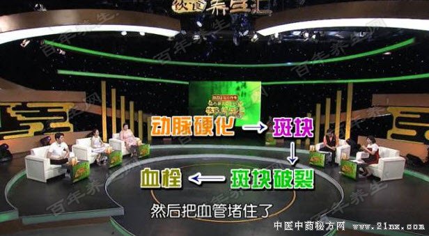 远离心梗的危险