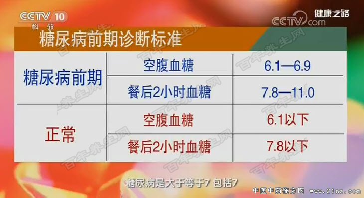 ��ǰ��ָ��