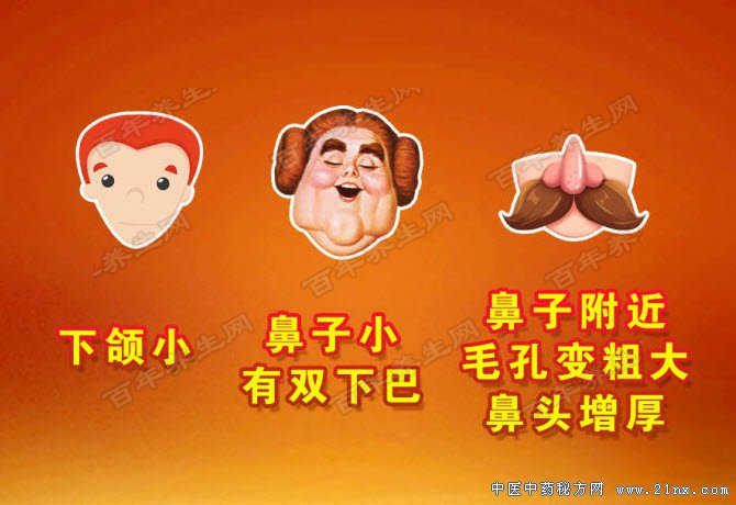 打呼噜的“长相”