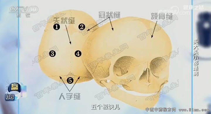 ͷ­һ��������ͷƴ��