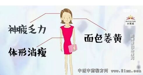 健康之路20180302《辨清原因治腹泻》脾虚腹泻、五更泻