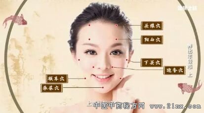 按摩穴位去皱纹 按摩穴位去皱纹