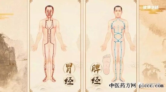 ֮·20180731:,θ,,ͨ,θɢ