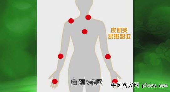 ʳ20181127:,ЩƤ֢,һĿȻİ