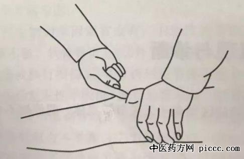 ֮·20190709:ź,ƹ֢Բ취,Թؽ׵ı