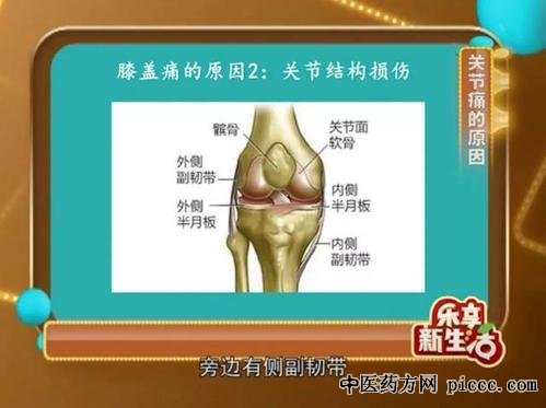 ֮·20210604:Ų,ϥؽڹԹؽ,ϥؽԲ