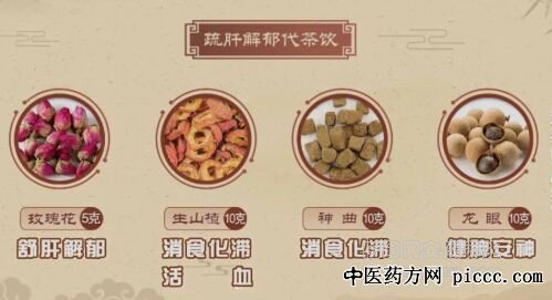 健康之路20220222:李跃华,不良情绪,什么是情志病,如何治情志病