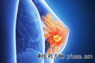 健康之路20221031:黄建,乳腺增生会癌变吗,乳腺结节,乳腺增生