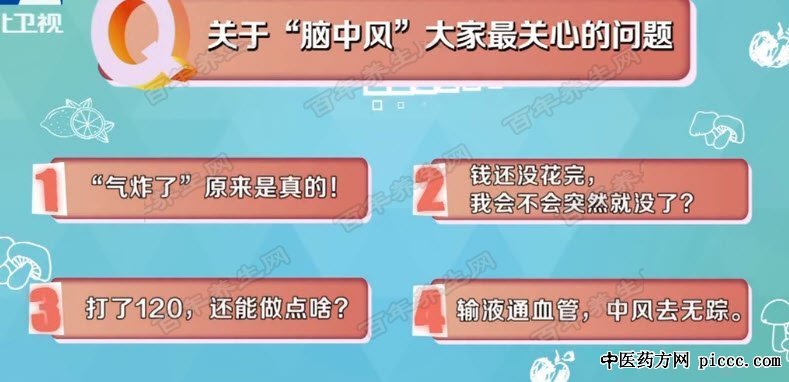 脑中风如何自救